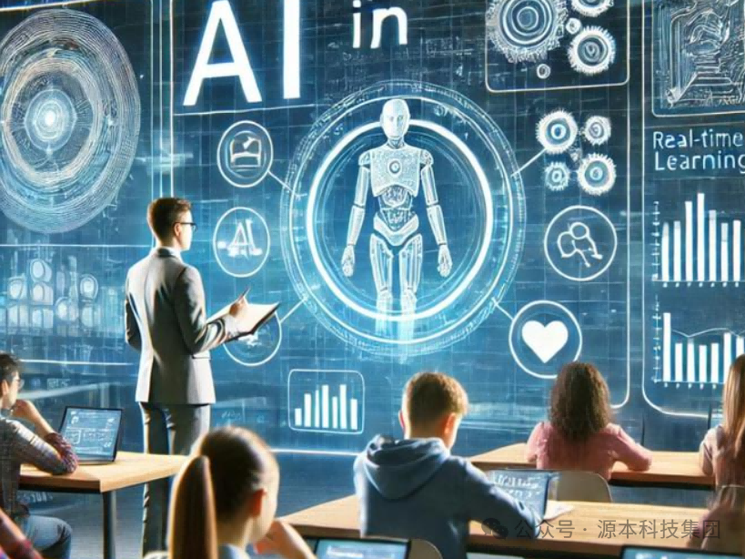 艾弗森贝博ballbet官网科技-本科生掌握大数据、云原生、AI-竞赛保研求职的“超车秘籍”来了！